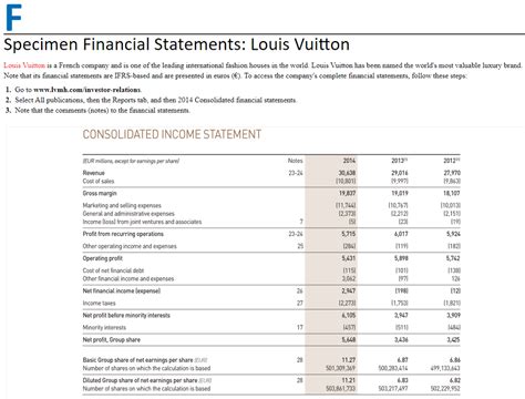 louis vuitton annual report 2018 pdf|lvmh annual report 2023.